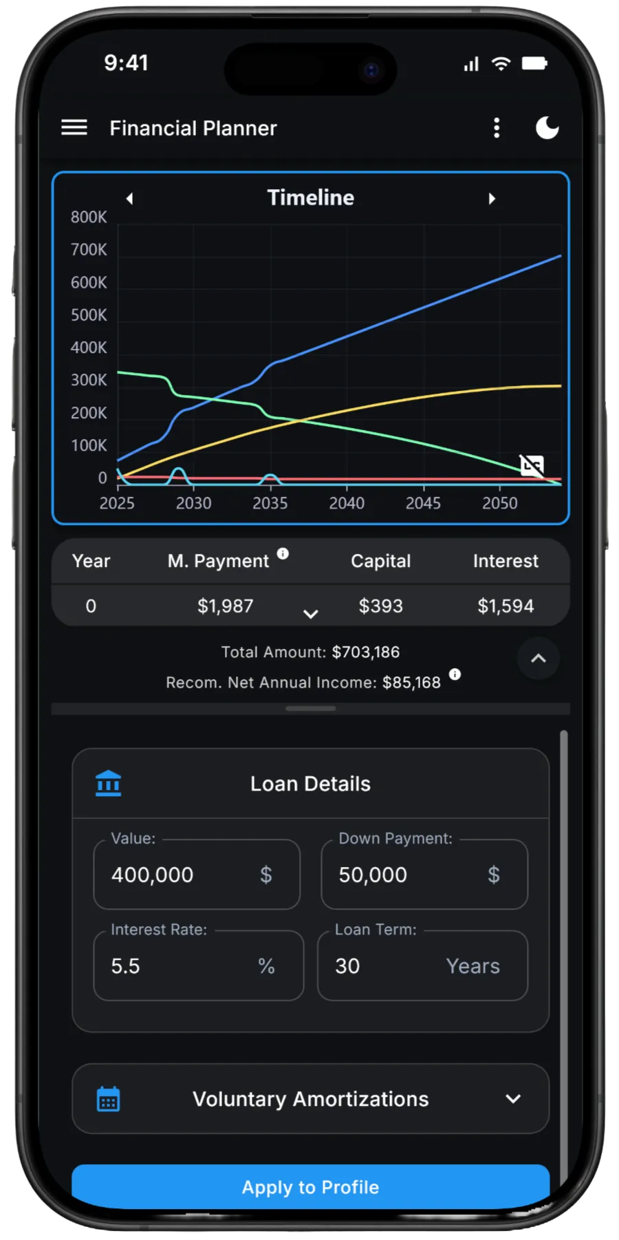 Chart displaying simulated Net Worth growth