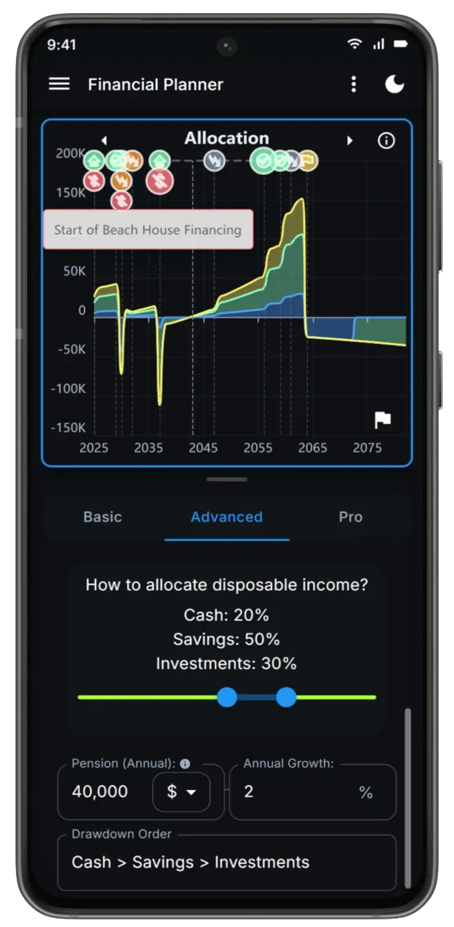 Chart showing Asset Allocation simulation